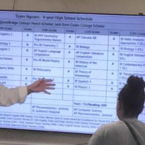 Developing a College Admissions Strategy